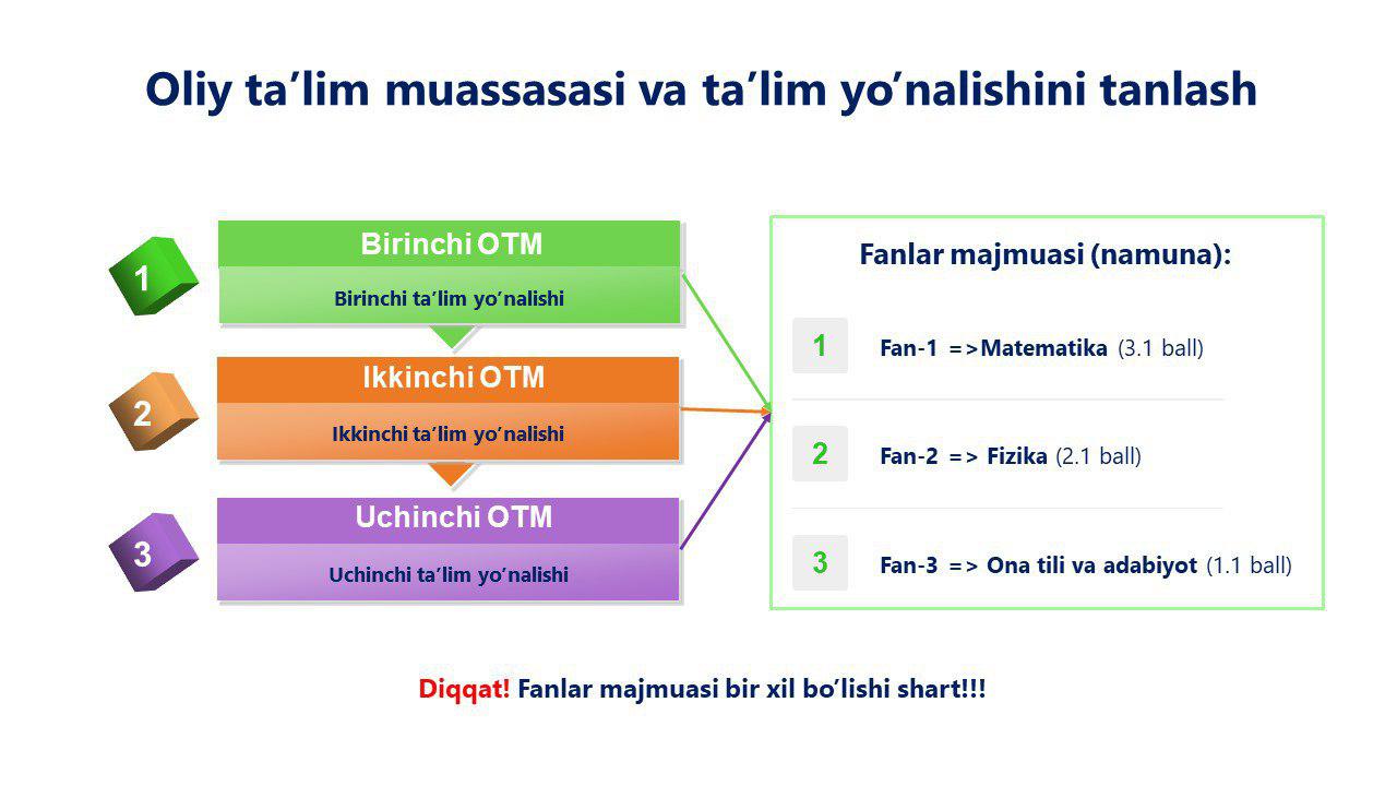 Eski porno video va multfilmlar