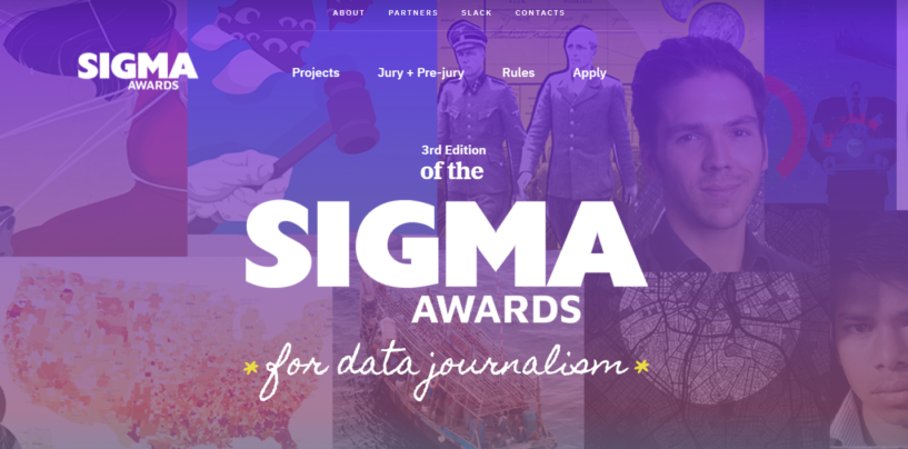 THE SIGMA AWARDS 2022 FOR DATA JOURNALISM
