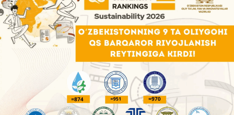 ОЧЕРЕДНЫЕ ДОСТИЖЕНИЯ! 9 ВУЗОВ УЗБЕКИСТАНА ВОШЛИ В РЕЙТИНГ QS ПО УСТОЙЧИВОМУ РАЗВИТИЮ!