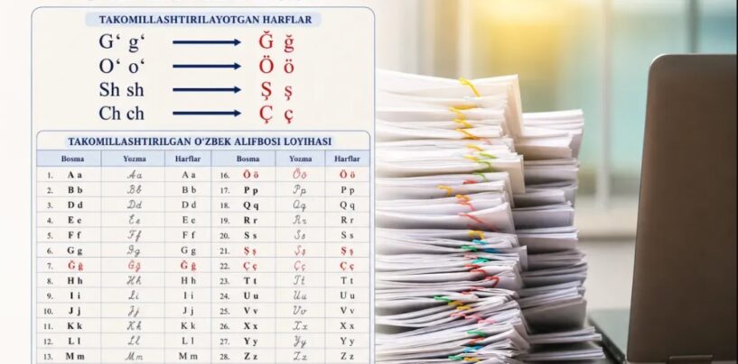 LOTIN YOZUVIGA ASOSLANGAN ÖZBEK ALIFBOSI 28 TA HARF VA 1 TA TUTUQ BELGISIDAN IBORAT BÖLADI