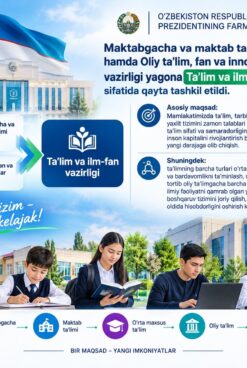 PREZIDENTNING “OʻZBEKISTON RESPUBLIKASI TAʼLIM VA ILM-FAN VAZIRLIGINI TASHKIL ETISH TOʻGʻRISIDA”GI FARMONI