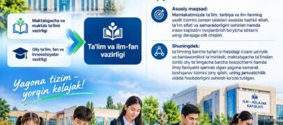 PREZIDENTNING “OʻZBEKISTON RESPUBLIKASI TAʼLIM VA ILM-FAN VAZIRLIGINI TASHKIL ETISH TOʻGʻRISIDA”GI FARMONI