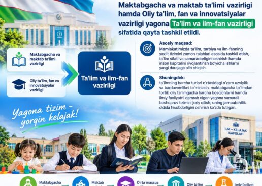 PRESIDENTIAL DECREE “ON THE ESTABLISHMENT OF THE MINISTRY OF EDUCATION AND SCIENCE OF THE REPUBLIC OF UZBEKISTAN”